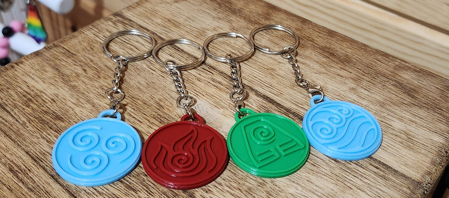 Avatar Themed Keychains